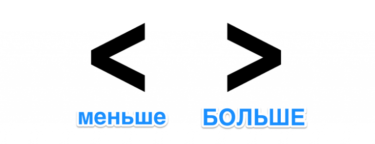 Как поставить знак больше или меньше на клавиатуре