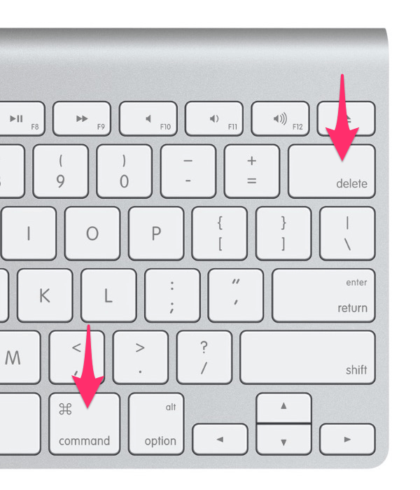 Удаление сочетанием клавиш на Mac OS