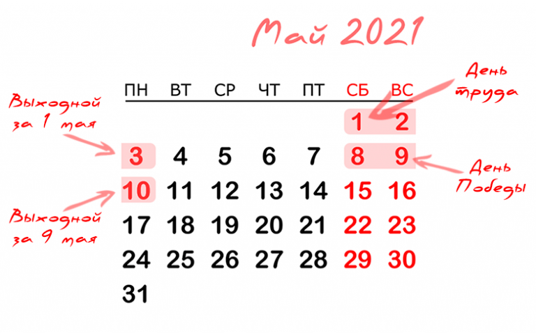 Май 2021 года календарь. Майские выходные 2021. Выходные дни на майские праздники 2021 года. Майские праздники 2021 официальные выходные. Каникулы на майские праздники 2021.