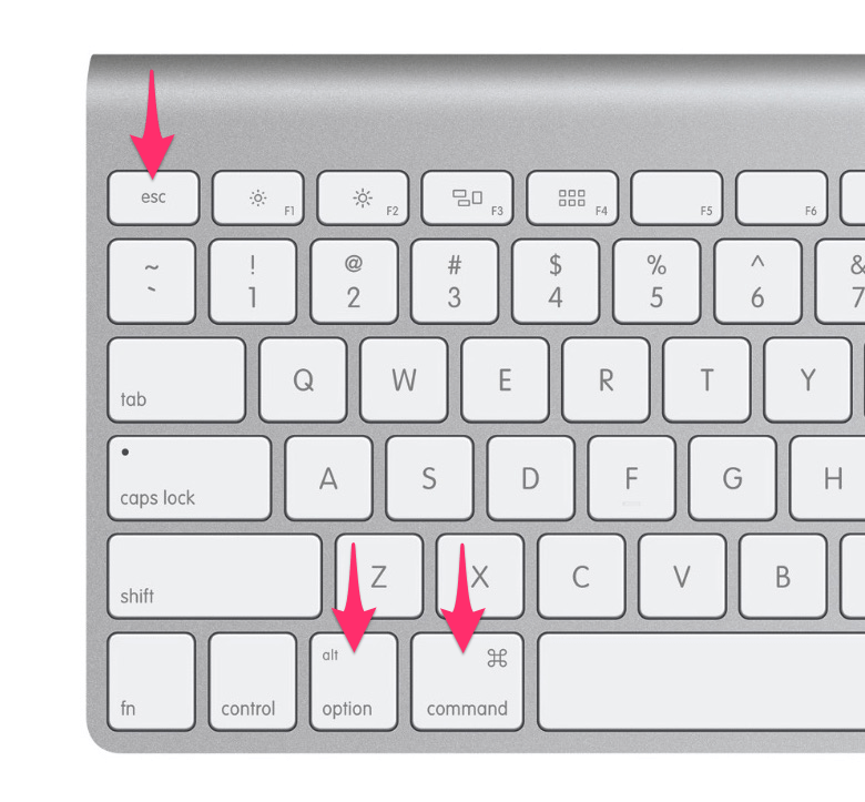 Сочетание клавиш для перезапуска Finder в macOS через диспетчер задач